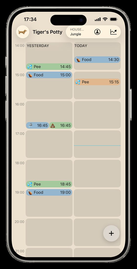 Tiger Potty on an iPhone, with yesterday and today set out as a log of meals and toilet breaks.
